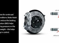 Fortuner GRS