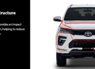 Fortuner GRS