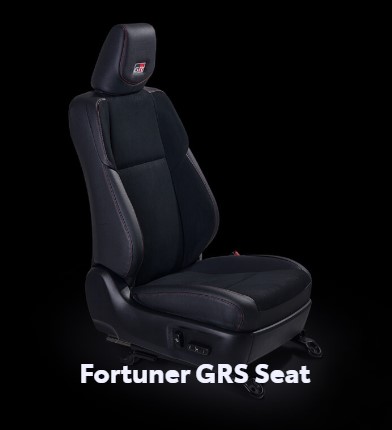 Fortuner GRS