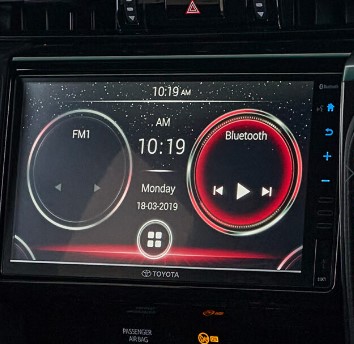 Fortuner GRS