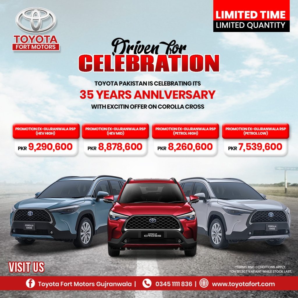 Celebrating 35 years of innovation